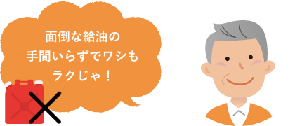 面倒な給油の手間いらずでワシもラクじゃ！